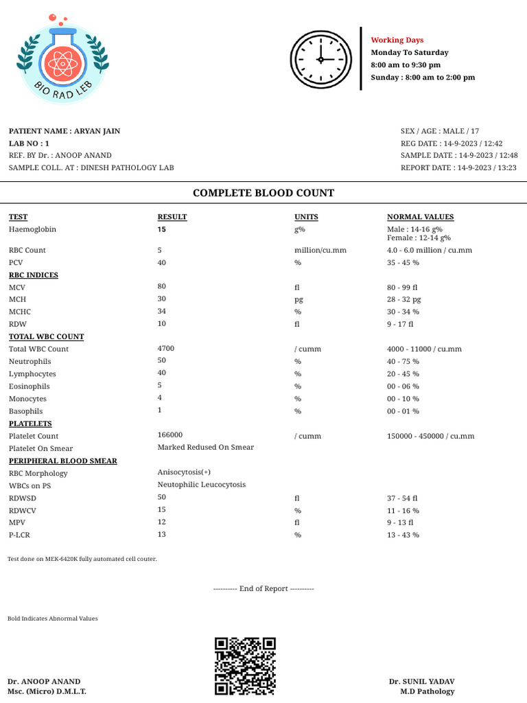 CBC Report for Aryan Jain, Age 17 | PDF | White Blood Cell | Medical ...