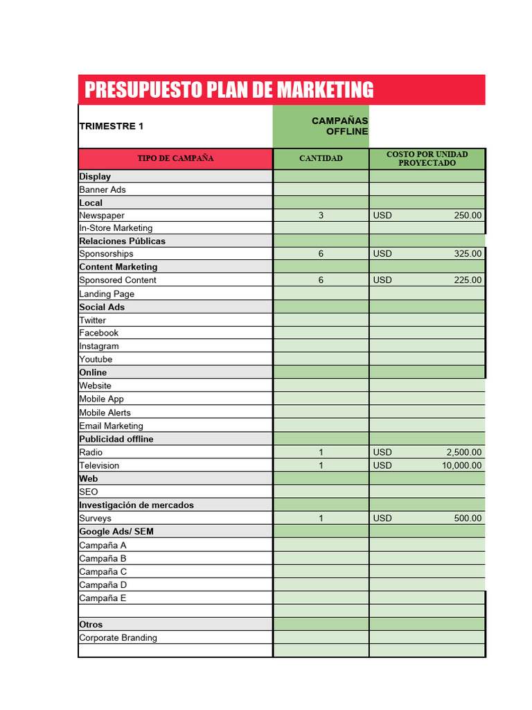 Presupuesto y Campañas de Marketing 2023 | PDF | Publicidad online ...