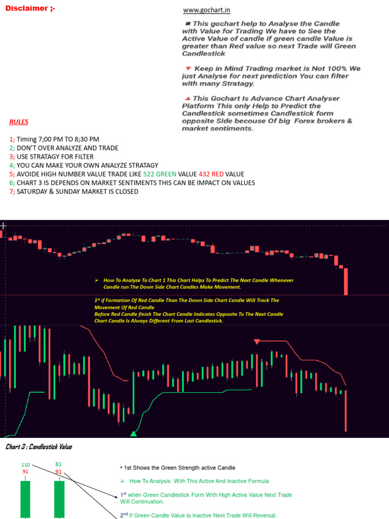 Gochart Pdf 1 3 Pdf Financial Markets