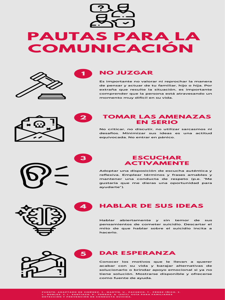 Pautas para La Comunicación | PDF | Relaciones personales, crianza y ...