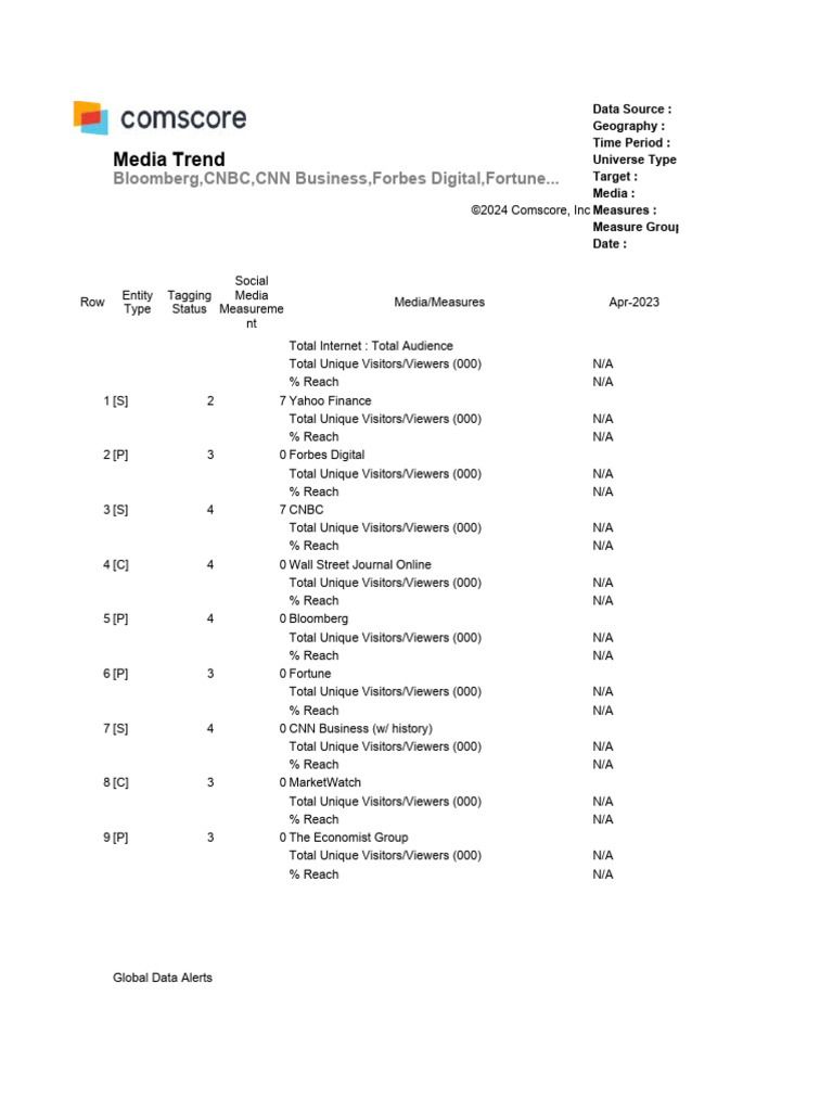 U.S. Media Audience Metrics Overview | PDF | Cross Platform Software ...