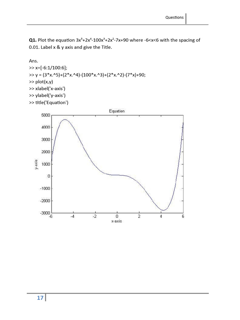 Plotting Mathematical Functions in MATLAB | PDF