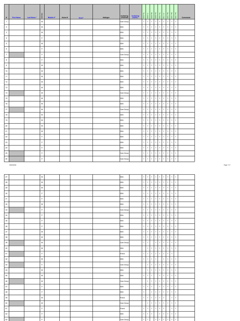 Welcome Team - Sample Registration Record | PDF