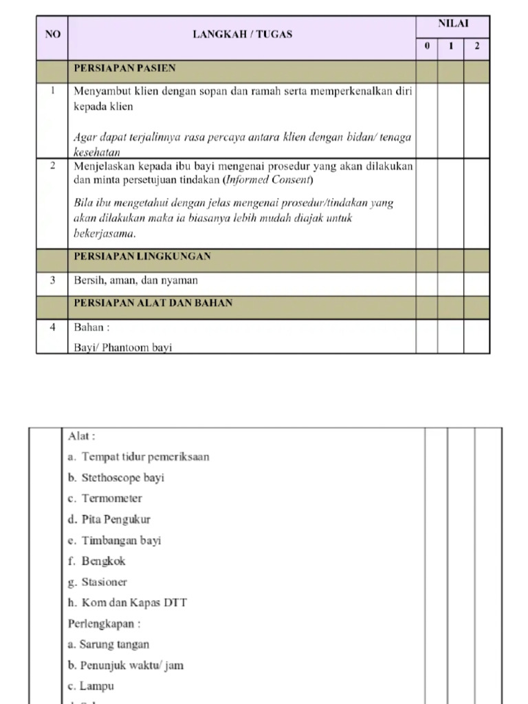 Daftar Tilik Penanganan Bayi Baru Lahir | PDF