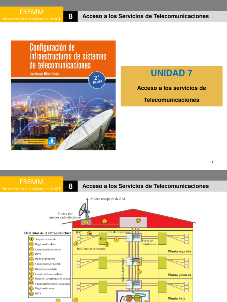Acceso a Servicios de Telecomunicaciones | PDF | Telecomunicaciones ...