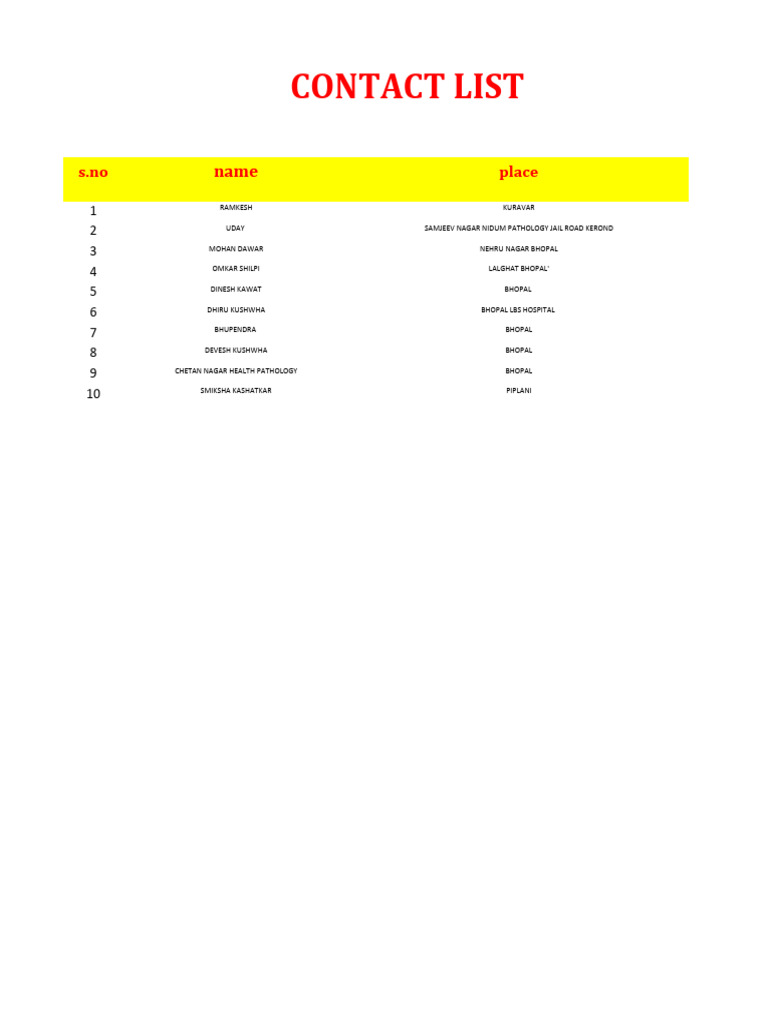 Bhopal Contact List for Pathology Services | PDF
