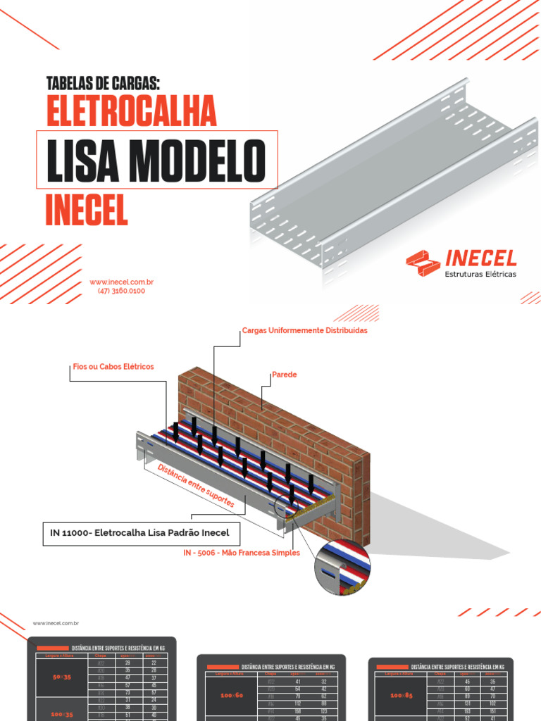 Tabela-inecel-Eletrocalha-Lisa-Padrao-Inece | PDF