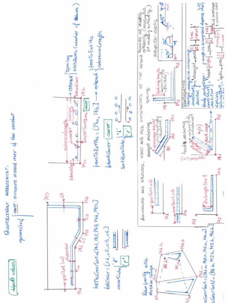freeCAD_reinf_bars | PDF