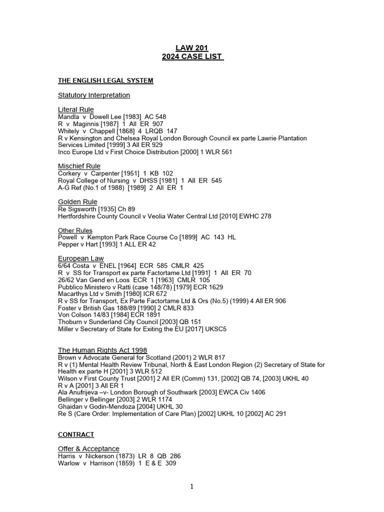 Case List 2024 | PDF | Case Law | Private Law