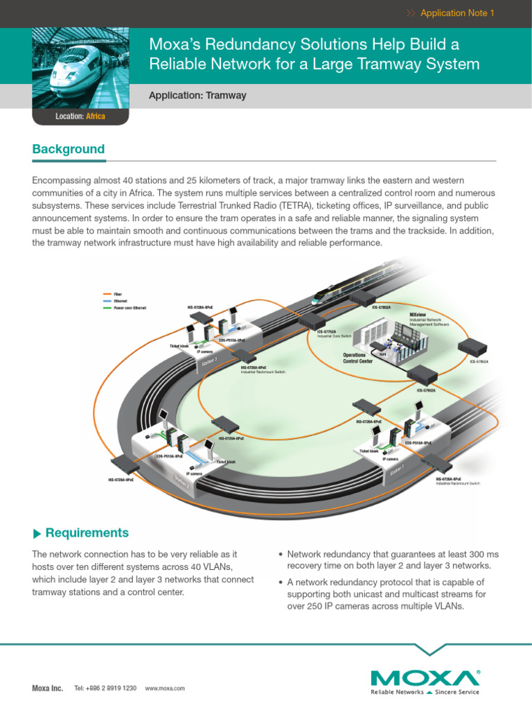 Redundancy Technologies Application Note Moxa | PDF | Computer Network ...