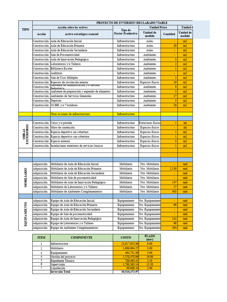 Actualizacion F8 - 21578 - Enero 24 Rev 02.1 | PDF | Salón de clases ...