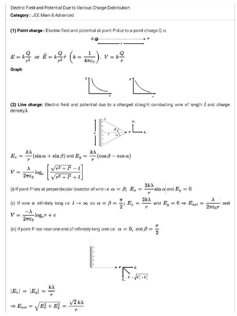 Electrostatic short notes pdf