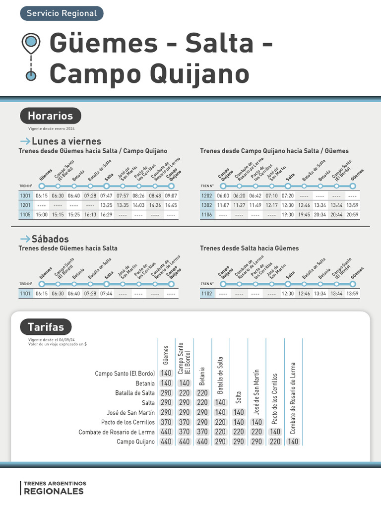 Horarios de tren Güemes a Quijano | PDF