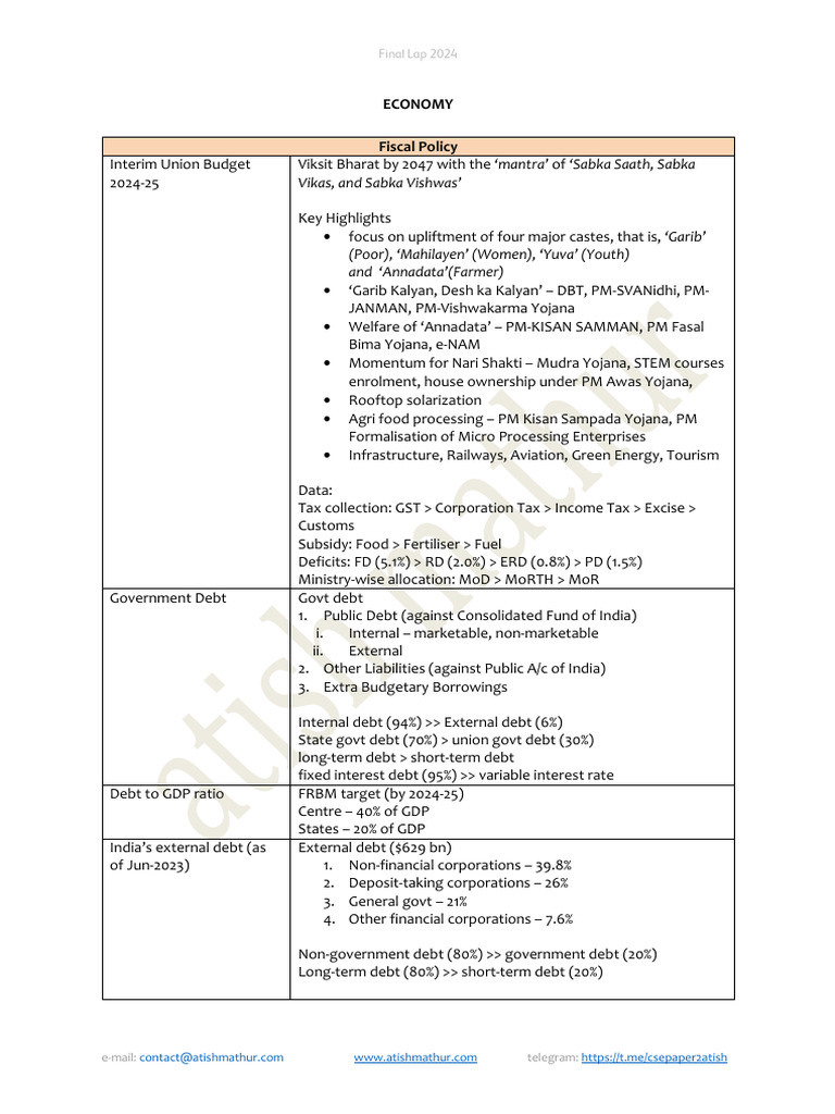 India Fiscal Policy Highlights 2024 | PDF | Reserve Bank Of India | Taxes