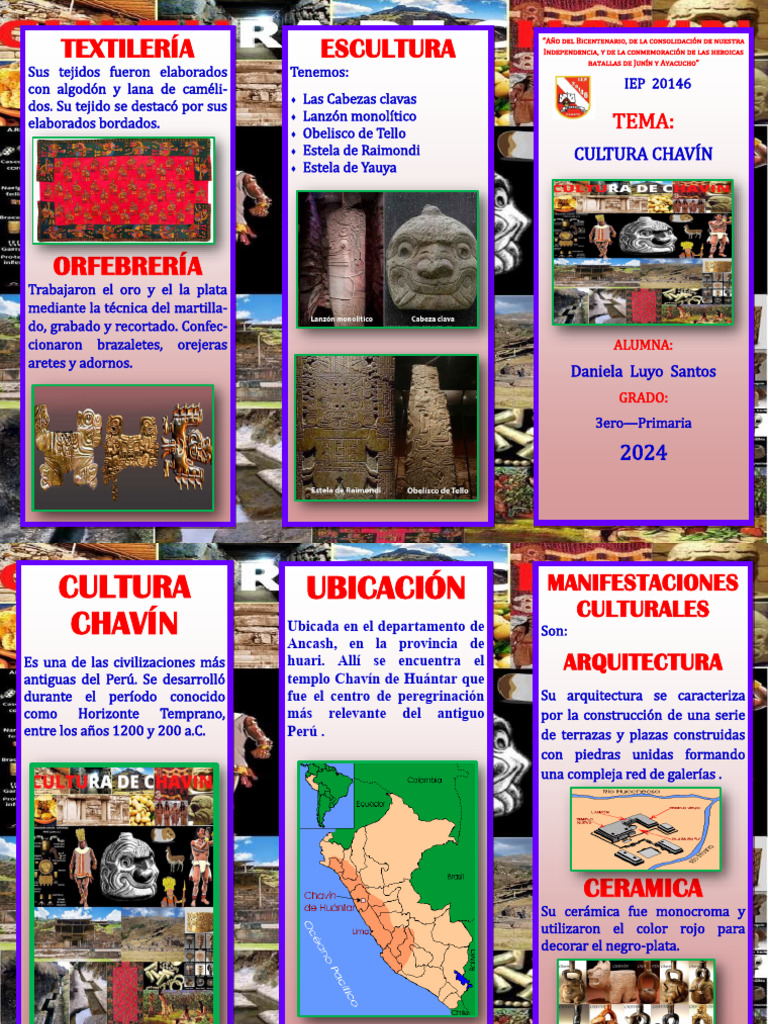 Tríptico sobre la Cultura Chavín | PDF | Andes | Era precolombina