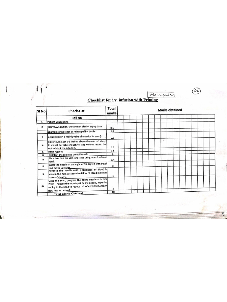 Pharma Practical Marks Distribution | PDF