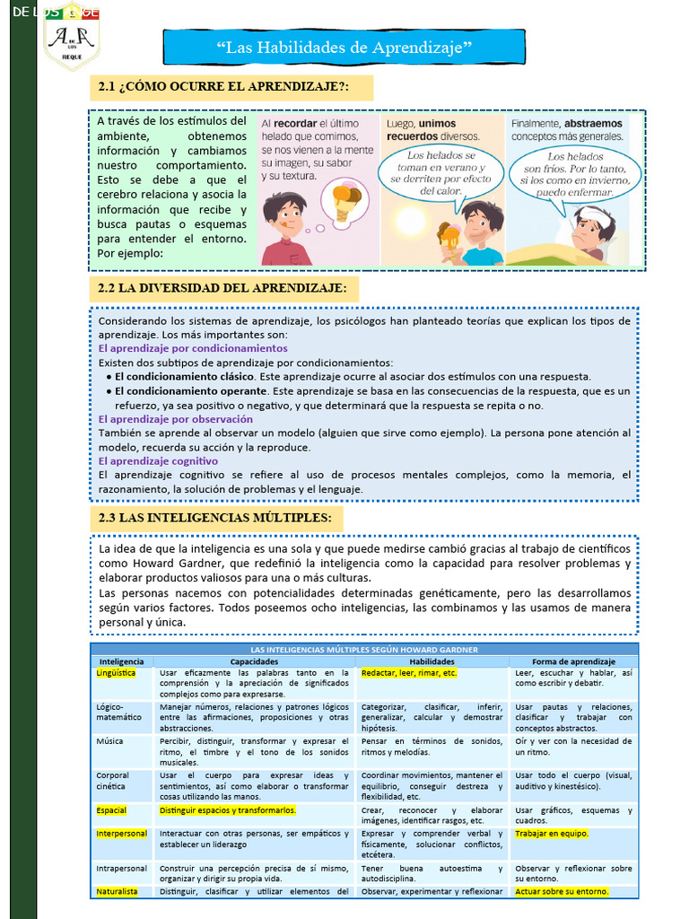 Habilidades de Aprendizaje y Estrategias | PDF | Aprendizaje | Inteligencia