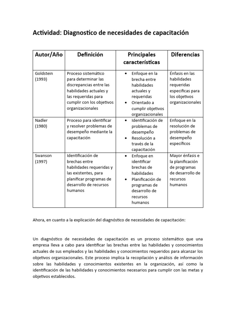 Zuñiga Isela A Diagnostico de Necesidades de Capacitacion | PDF