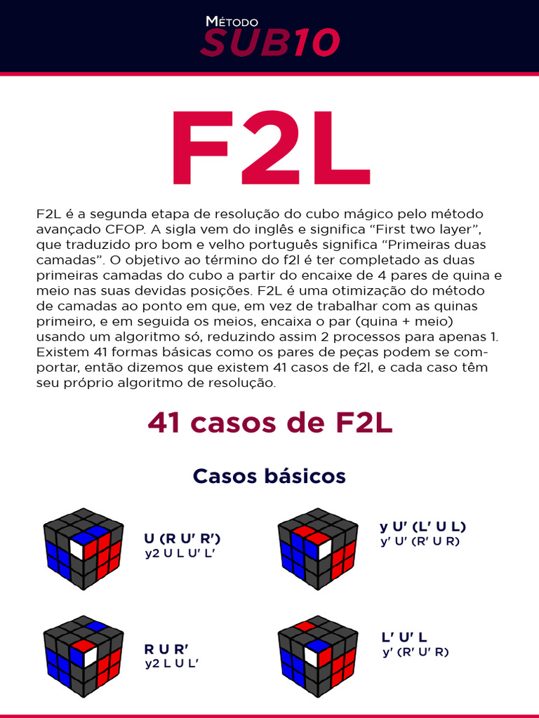 41 Casos de F2L no Cubo Mágico | PDF
