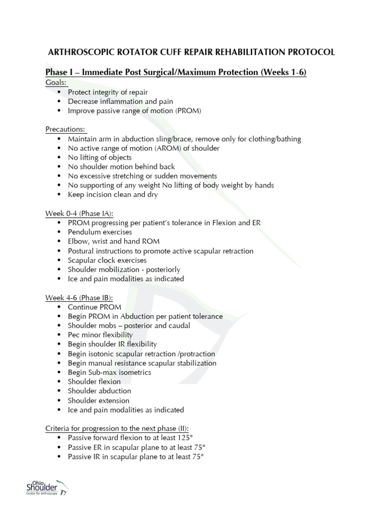 R CR Protocol | PDF | Anatomical Terms Of Motion | Shoulder