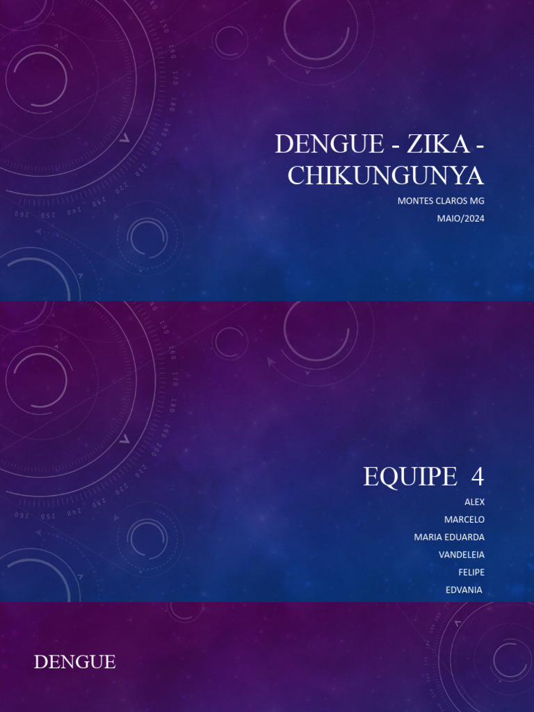 Dengue - Zika - Chikungunya Trabalho | PDF | Vírus da Zika | Doenças de ...