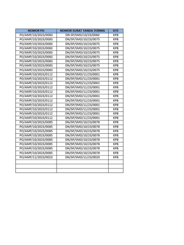 Rekap Barang Supply Site | PDF | Vehicle Parts | Vehicles