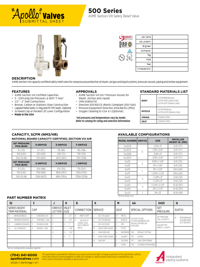 52 Series Relief Valves | PDF | Valve | Pressure