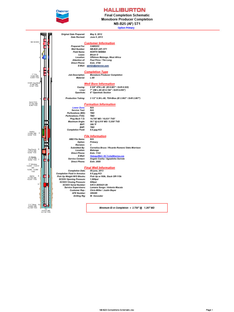 NB-B25 Completions Schematic | PDF | Chemical Engineering | Fuel Production