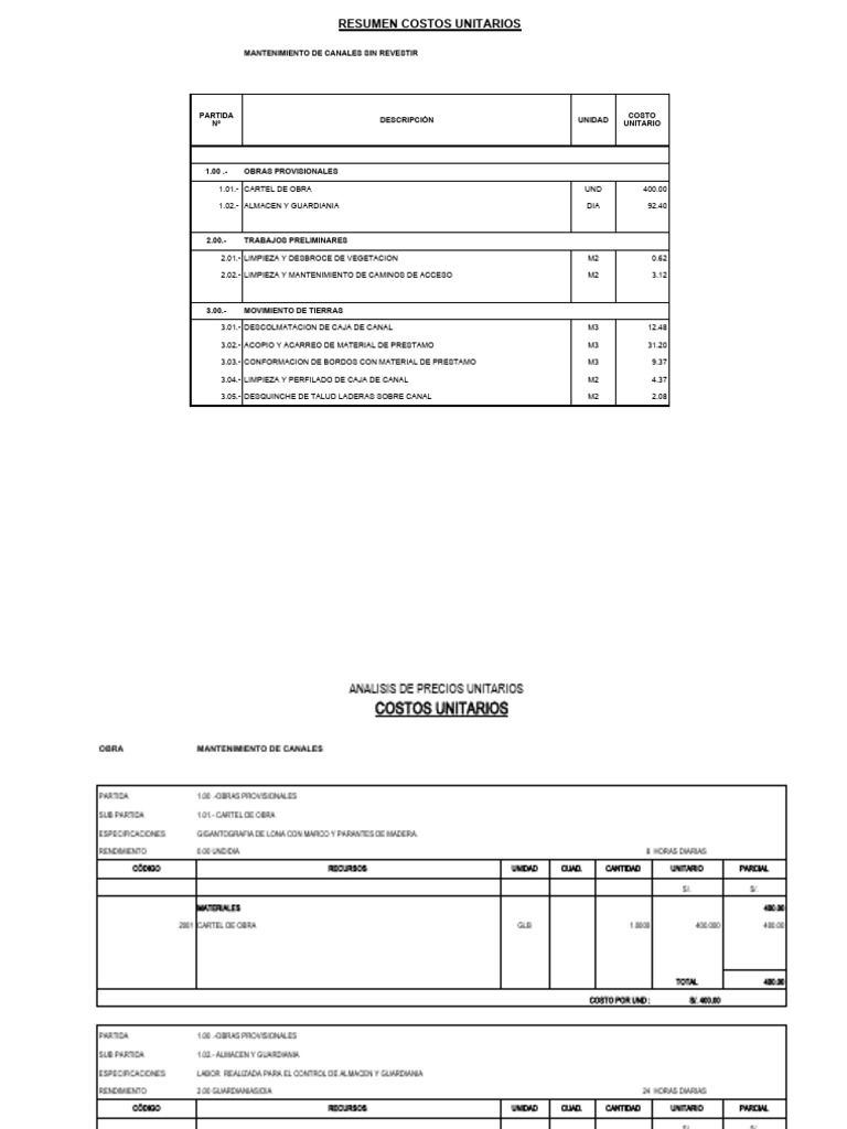 Presup Mant Canal Sin Revestir 50 100 Lts Pdf