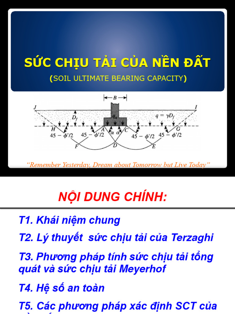 Suc chiu tai cua nen dat | PDF