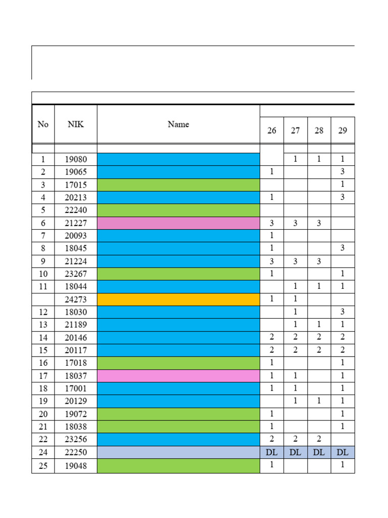 ATTENDANCE REPORT 2024 ceeeeeeeek | PDF