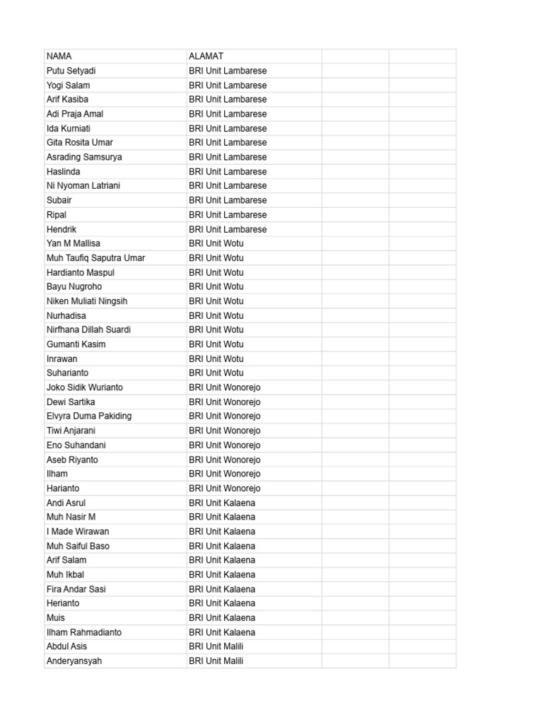 Label Template Undangan PDF