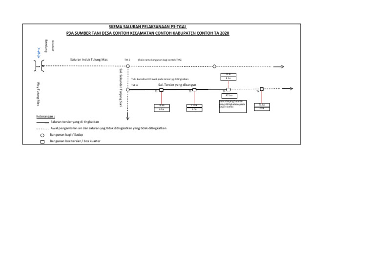 Contoh Skema Untuk Di Teknis Dan Di Desa Pdf