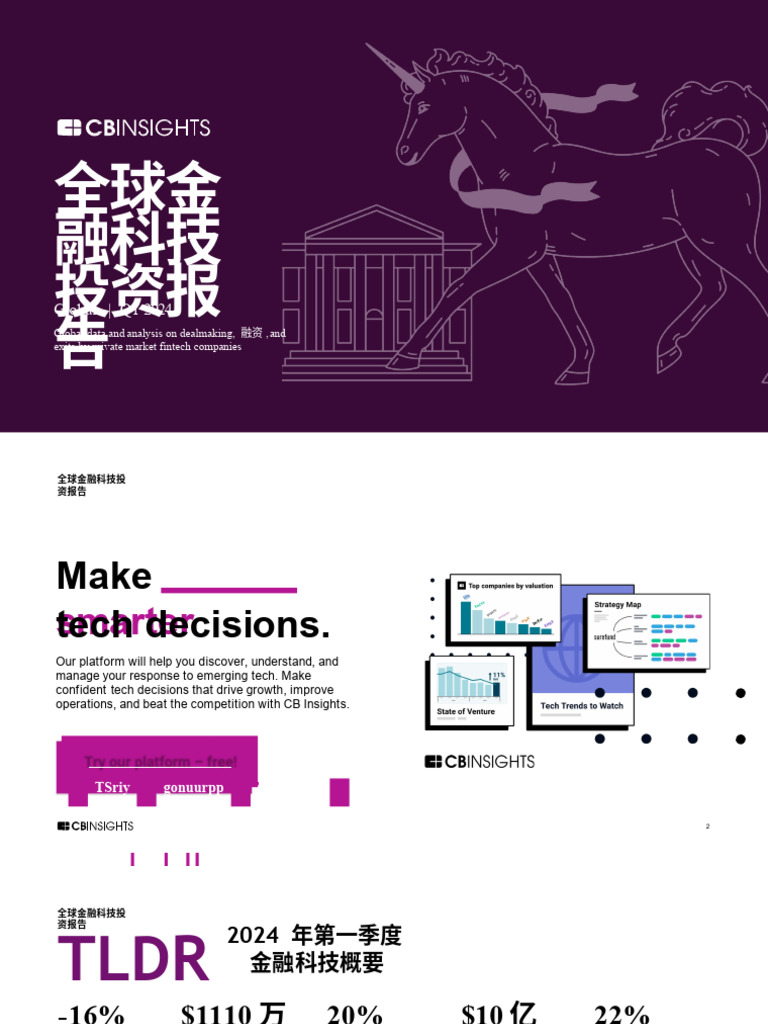 CB Insights - Fintech Report Q1 2024 | PDF