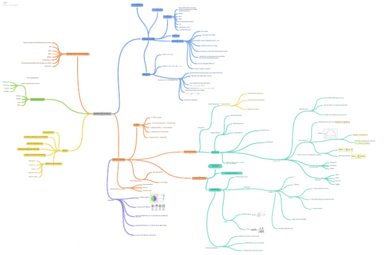 Applied Data Analytics | PDF