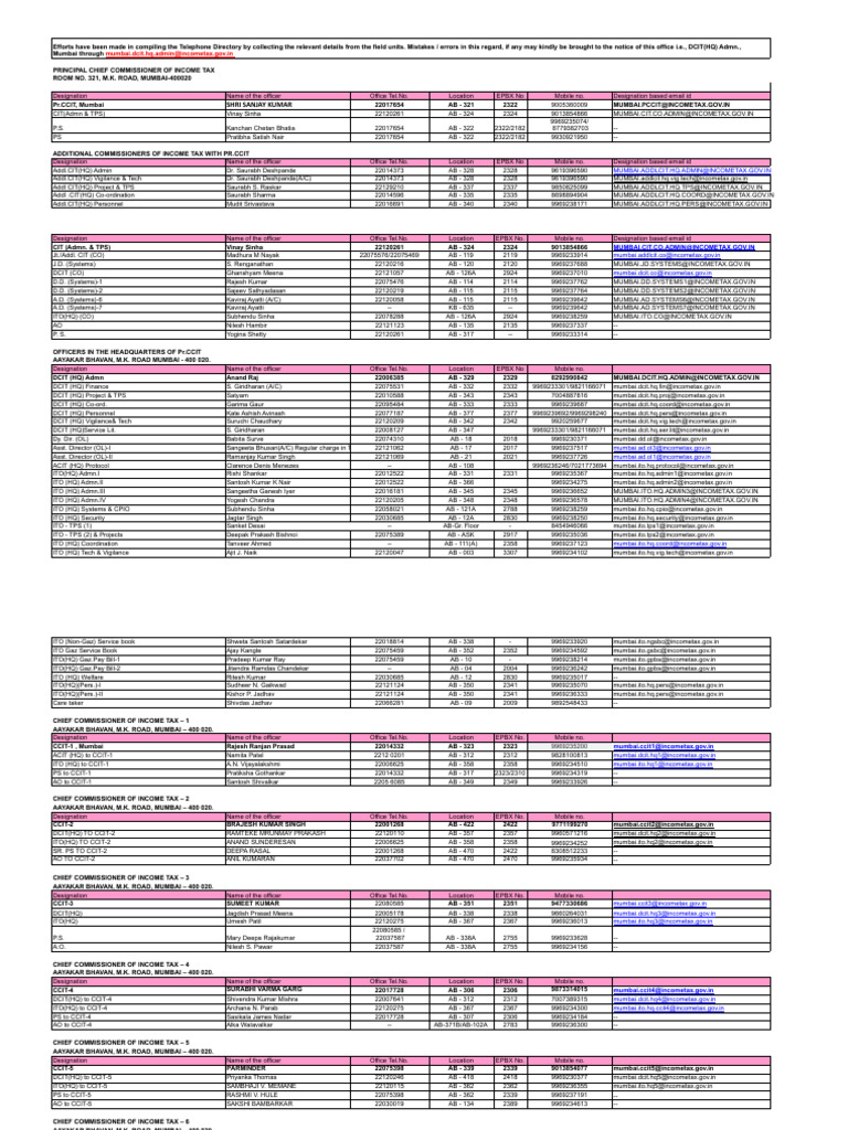 Personal Finance Directory