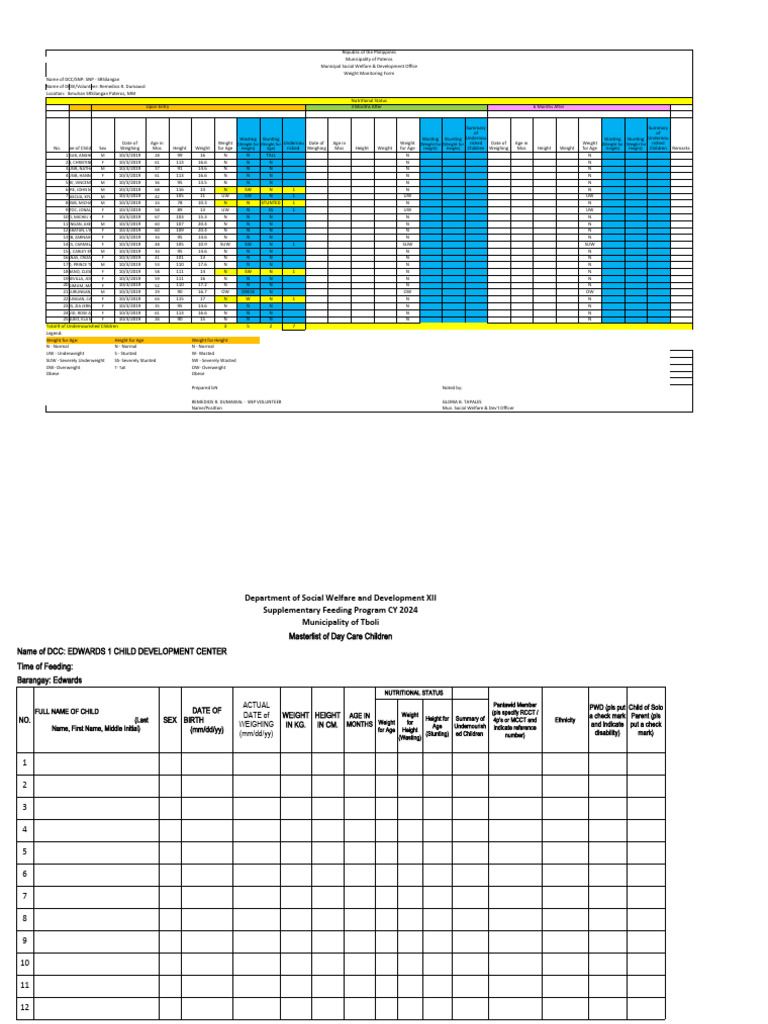 Pateros Weight Monitoring Form 2024 | PDF | Malnutrition | Hunger