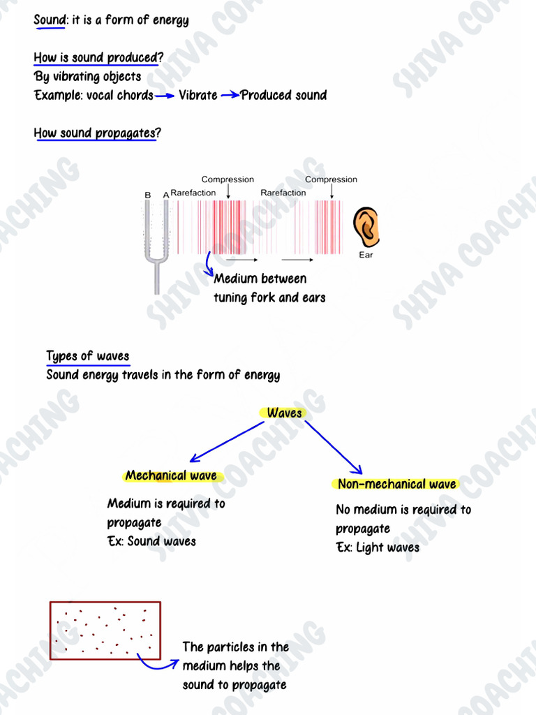 Class 10 PHYSICS+ TRIGONOMETRY | PDF