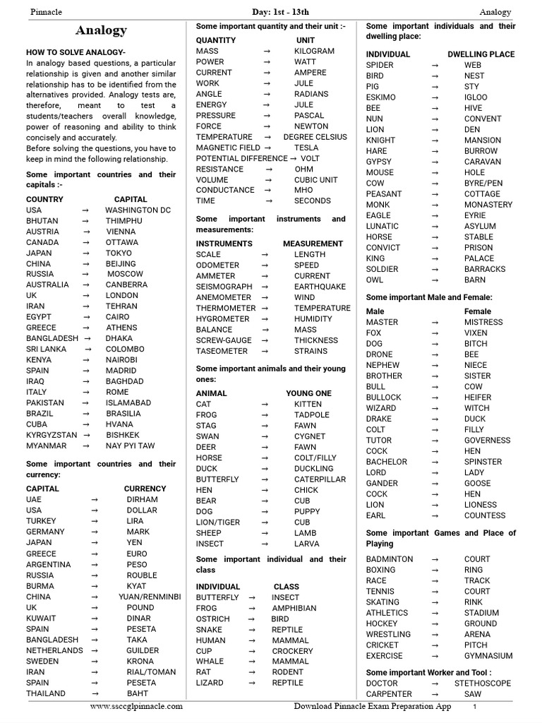 7200 6th edition final book english medium 2024 download free pdf