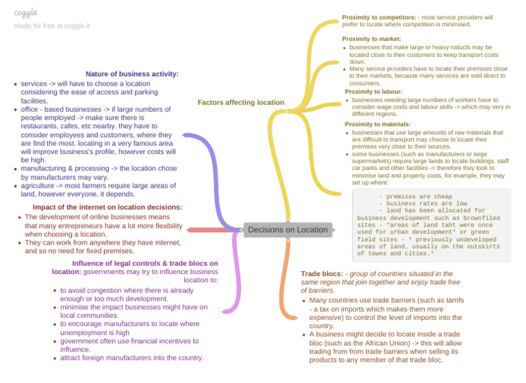 Decisions On Location | PDF | Labour Economics | Business