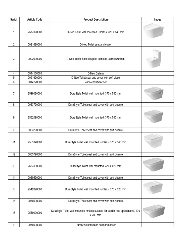 Duravit price list (1) PDF Shower Toilet