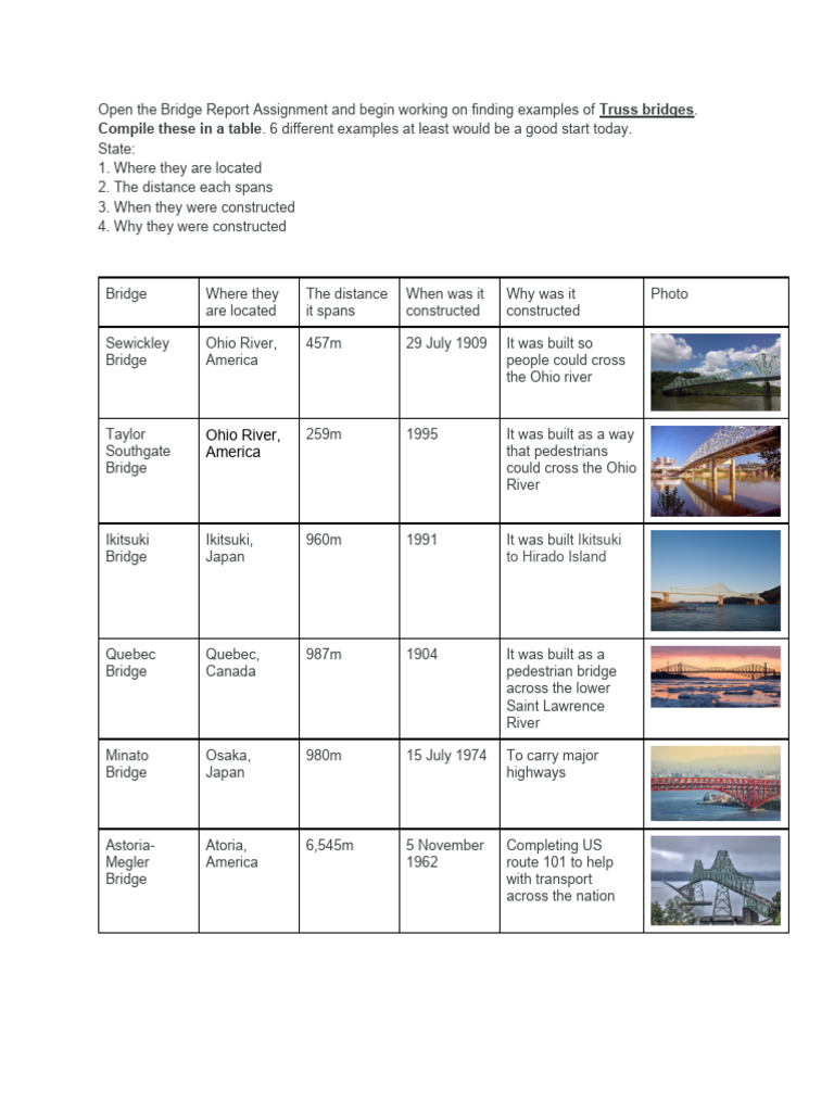 Examples of Notable Truss Bridges | PDF | Travel