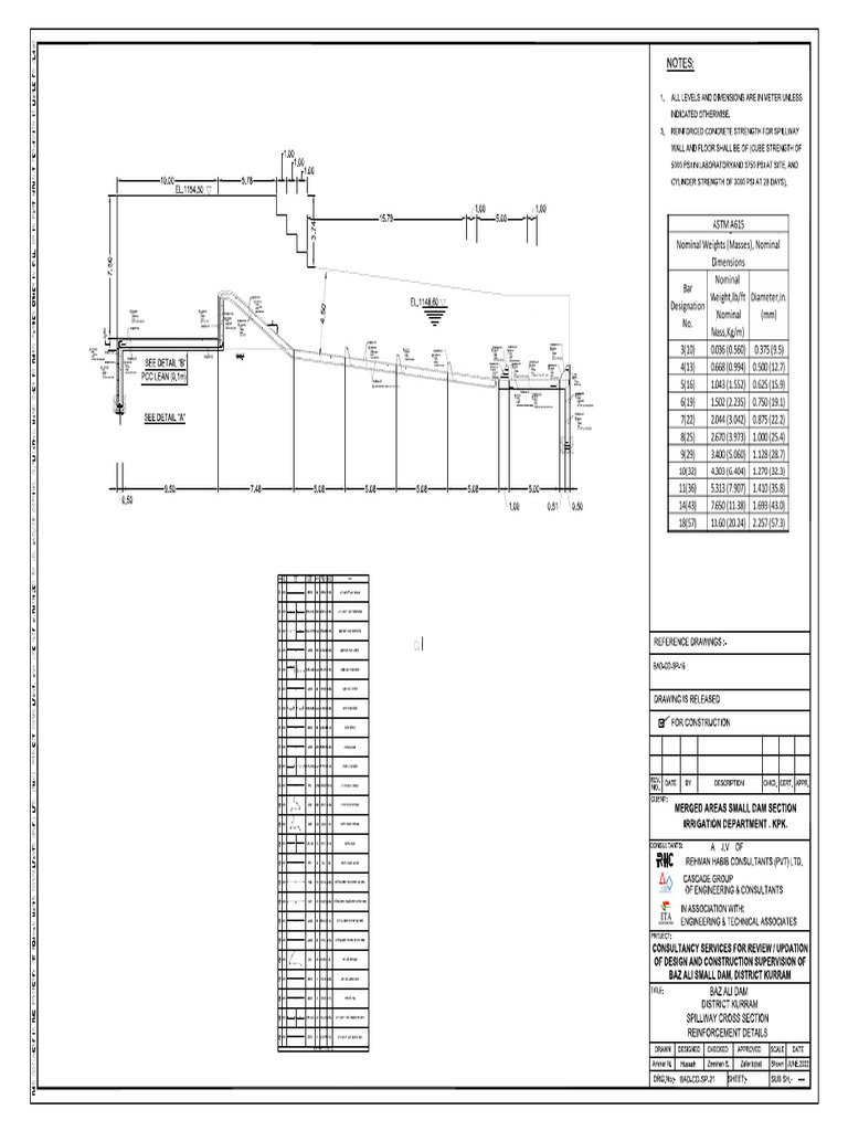 RCC Upd1 | PDF