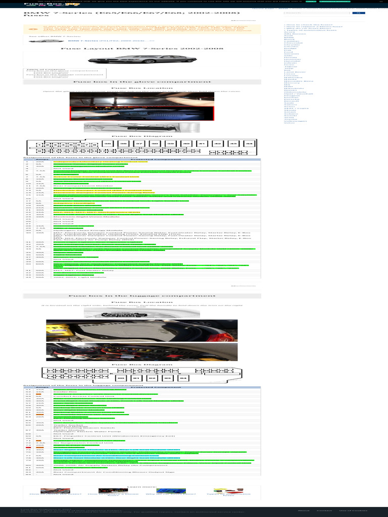 Fuse Box Diagram BMW 7-Series (E65:E66:E67:E68 2002-2008) | PDF | Trunk