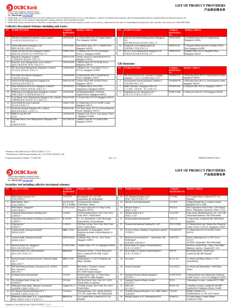 List of Product Providers | PDF | Singapore | World Politics