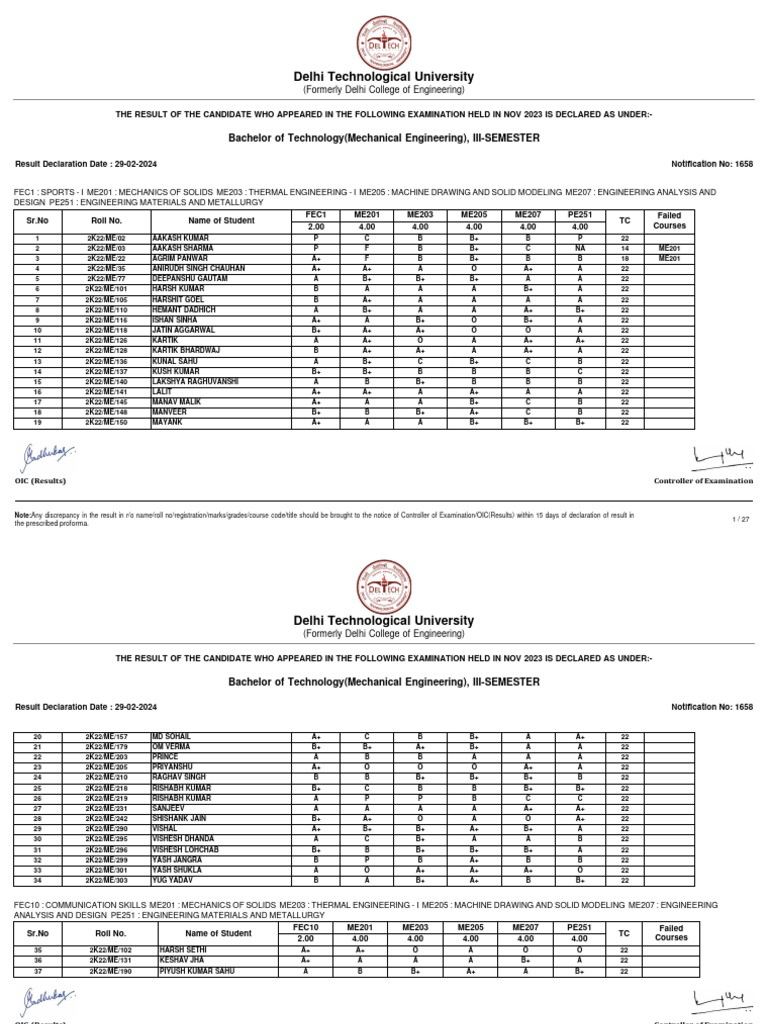 DTU B.Tech Mechanical Engineering Results | PDF | Engineering ...