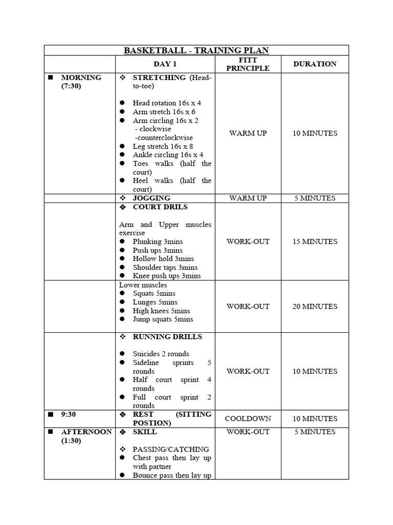 Basketball Training Plan: Day 1 Guide | PDF