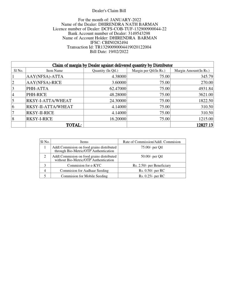 Dealer's Claim Bill - January 2022 | PDF
