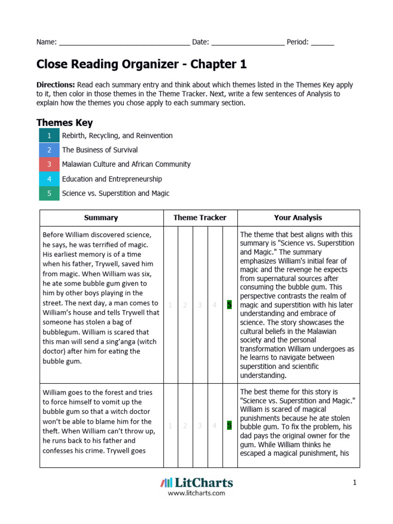 Close Reading Organizer: Chapter 1 Themes | PDF | Witchcraft ...
