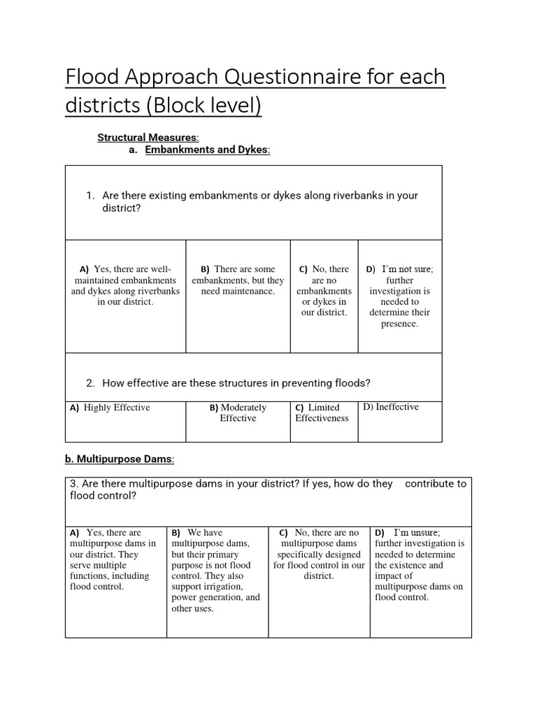 Flood Management Questionnaire by District | PDF | Levee | Flood Control